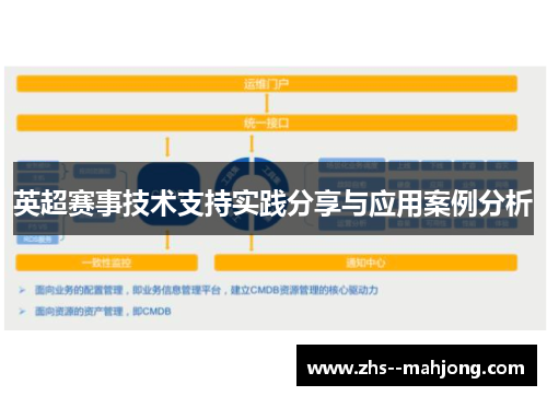 英超赛事技术支持实践分享与应用案例分析