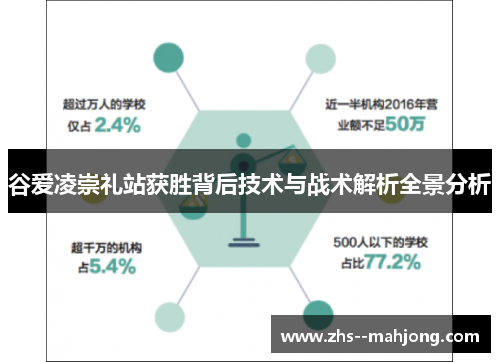 谷爱凌崇礼站获胜背后技术与战术解析全景分析