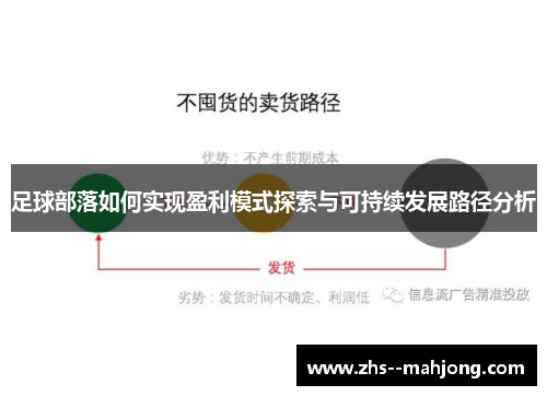 足球部落如何实现盈利模式探索与可持续发展路径分析