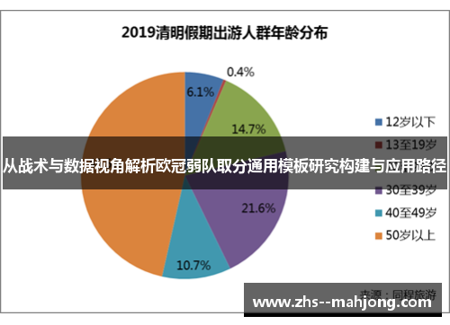 从战术与数据视角解析欧冠弱队取分通用模板研究构建与应用路径