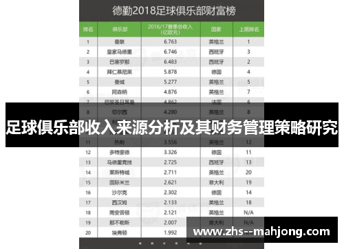 足球俱乐部收入来源分析及其财务管理策略研究